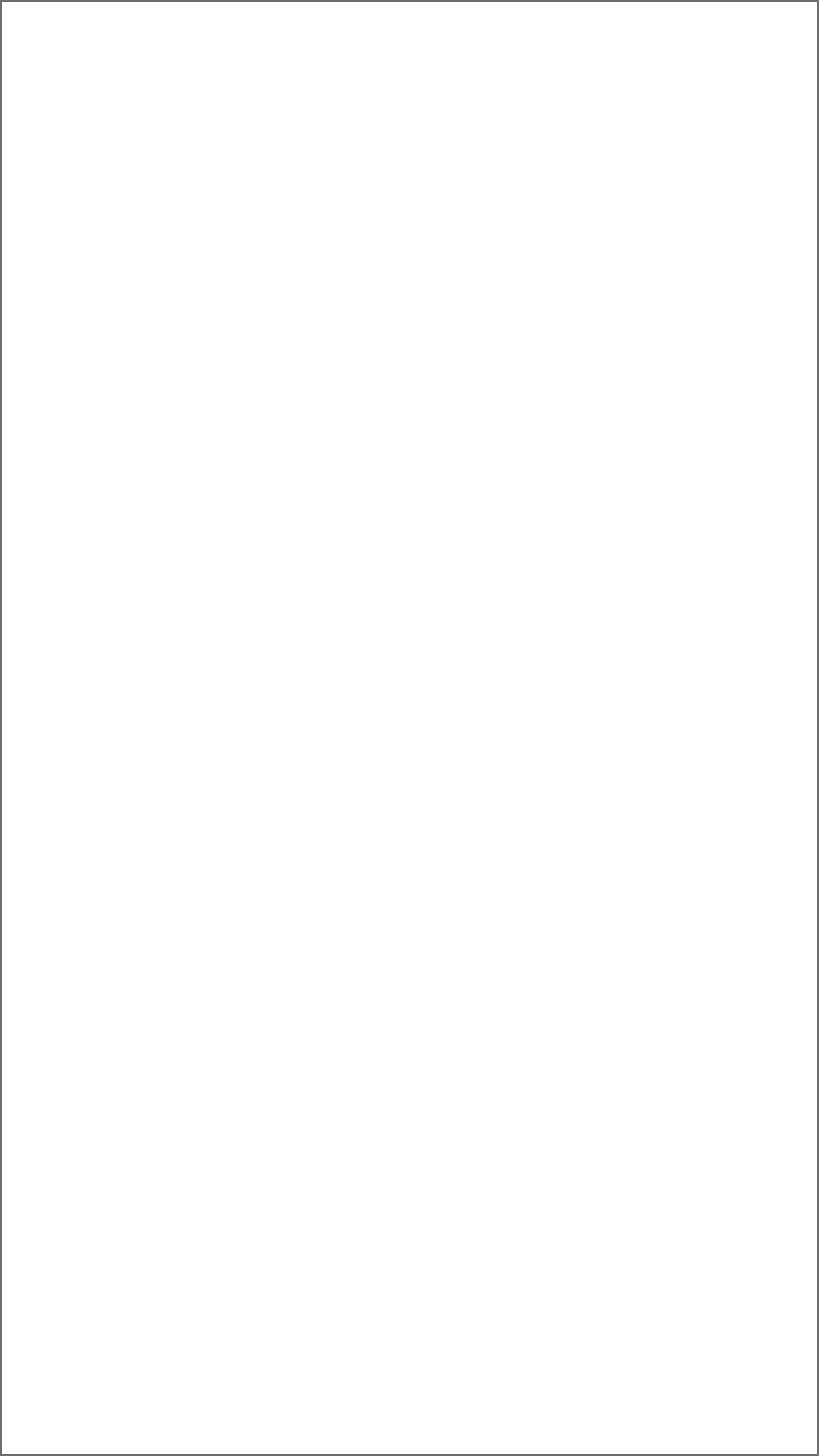 Cute holiday things with SAORI TANABE SHOKO NATSUME ANNA TAKASHIMA